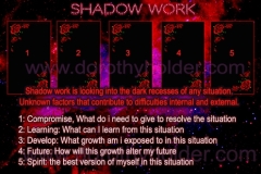 Shadow-Spread